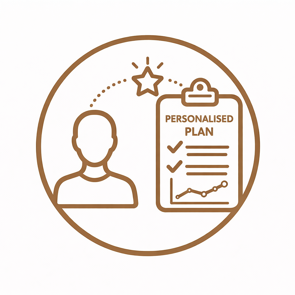 Personalised plan